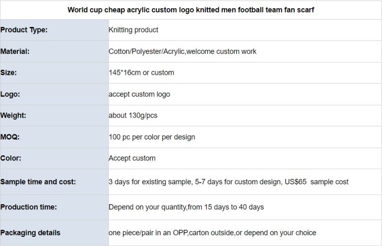 Product parameters Product parameters
